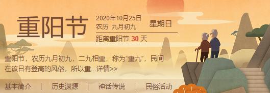 九九重阳节为什么那么重要？