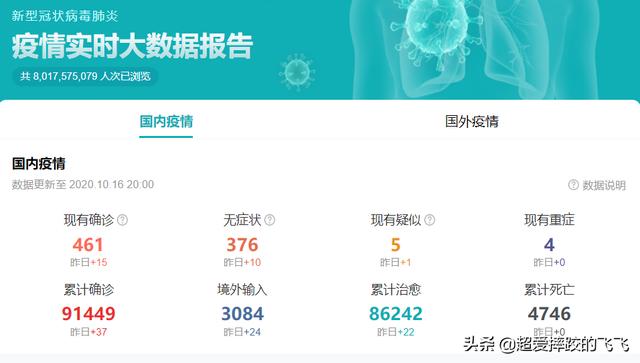 微信红包封面免费领取序列号大全2021最新:在专家预测疫情会反扑的这个冬天，春节回家团聚的可能性有多大？(2021年会有疫情吗)