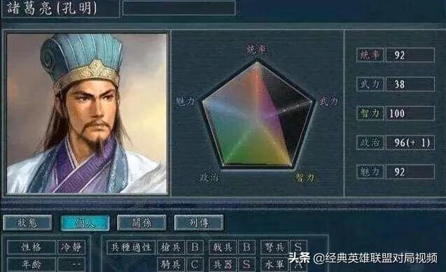 扎伊根的技能:《三国志11》游戏中的那几个“神技”你还记得吗？都有哪些？