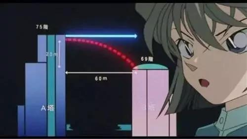 中村优一:《名侦探柯南》里有什么奇葩的杀人理由