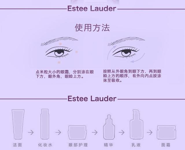 风靡<a href=https://maguai.com/list/256-0-0.html target=_blank class=infotextkey>朋友圈</a>的小瓶子,互动升级版:雅诗兰黛的眼霜真的好用吗？