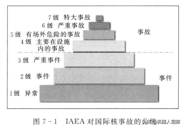 日军的影响?日军的伤亡统计