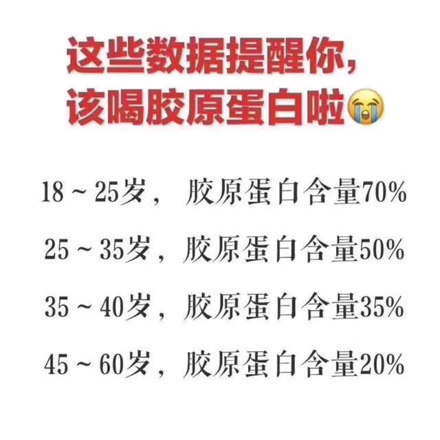 皮肤肿瘤疾病的元凶:易被晒黑的人是否更容易患黑色素瘤、阿兹海默症等疾病？