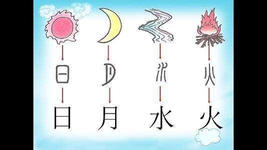 一年级男孩子老记不住字怎么办,昨天还被老师打了？