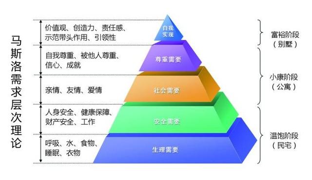 虞子期:项羽对人恭敬，亲手给部下端饭，为何人才都跑到刘邦那里去了？