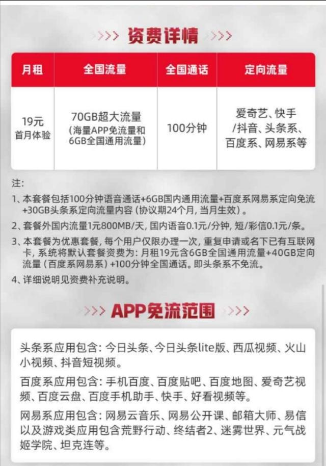 关于电信的19元月租40G流量卡你怎么看？好不好？