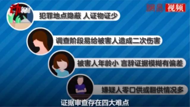 鲍毓明养女发声:鲍毓明养女发声：他没对我说过一次对不起，对此你怎么看