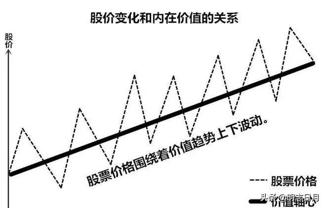 刘孟姗去哪里了:请问股票账户里的盈利和亏损资金去哪儿了？