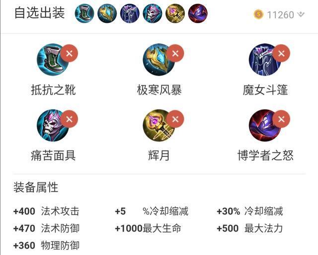张良简介:刘邦建立大汉之后，为何让萧何当丞相，张良不能胜任吗？