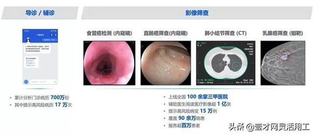 产业互联网未来发展前景？-第24张图片-9158手机教程网