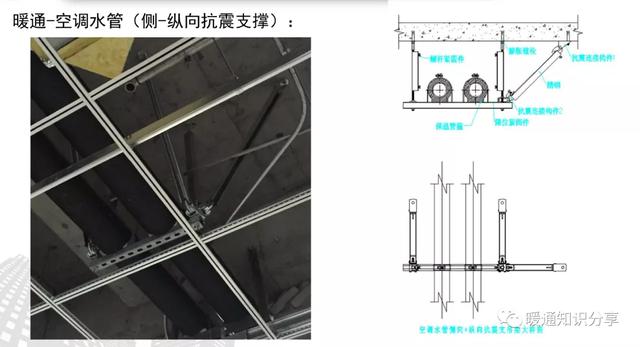 抗震支架设计、技术、安装及管理相关要求