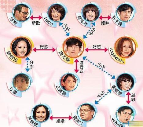 圈内人说说娱乐圈到底有多乱？