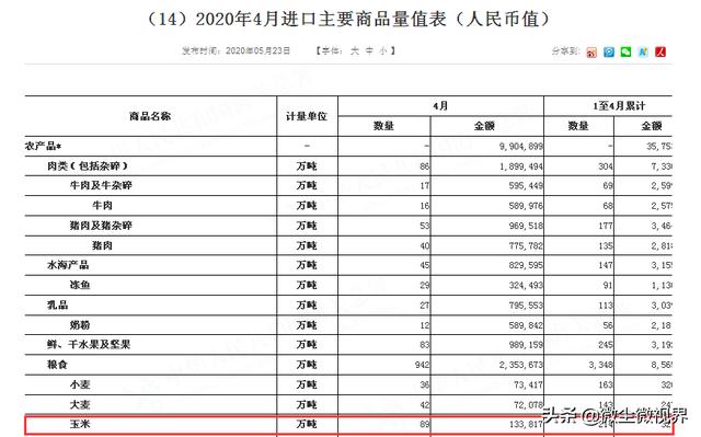 so域名6月涨价（me域名）