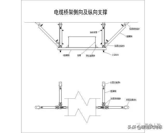 机电抗震支架设计说明及做法大样图