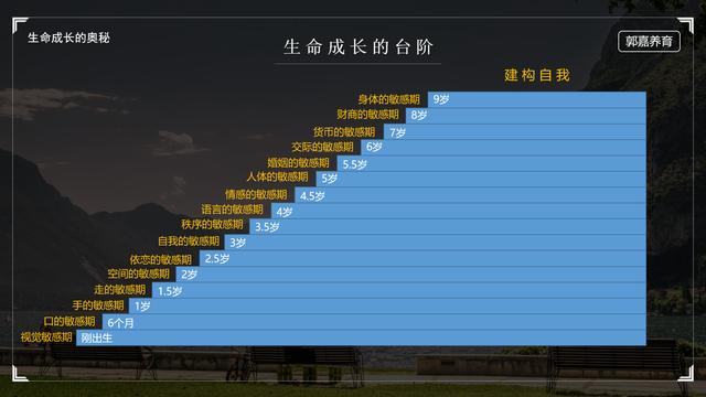 零零后纪录片:为什么现在00后的个子都很高？