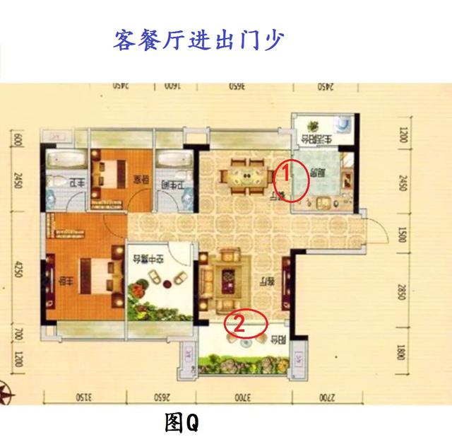 买房子最忌讳的户型,买房子，什么户型是不能买的？