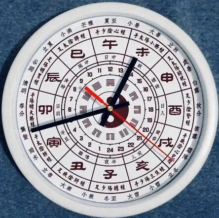 为什么玉镯不能戴左手,有人说左手上千万不能随便戴东西，为什么？