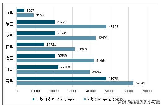 马耳他梗犬图片:国内限购收紧，海外置业现在的行情还值得投资吗？ 马耳他比熊犬图片