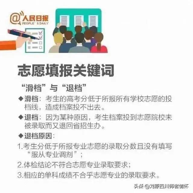 高考志愿填报应该注意哪几个环节？