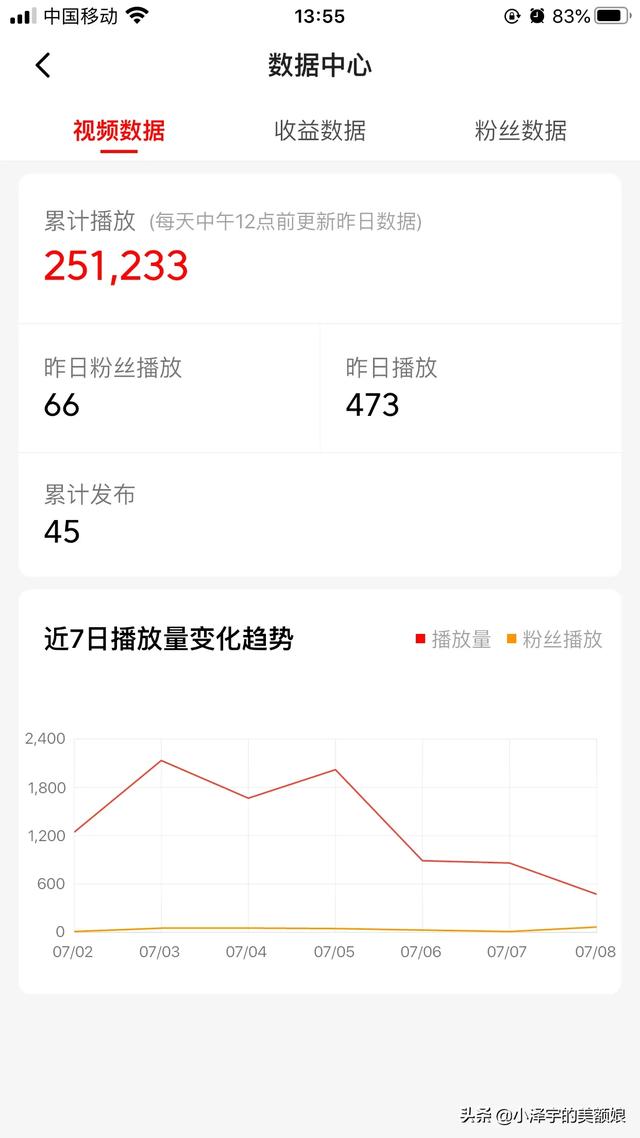 一个人带孩子做什么工作合适？