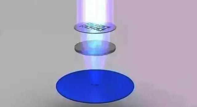 中国目前光刻机处于怎样的水平？插图36