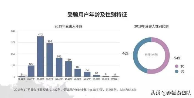 扬州单身<a href=https://maguai.com/list/60-0-0.html target=_blank class=infotextkey>交友</a>群:头条<a href=https://maguai.com/list/38-0-0.html target=_blank class=infotextkey>公益</a>单身征婚<a href=https://maguai.com/list/60-0-0.html target=_blank class=infotextkey>交友</a>群有必要搞下去吗？