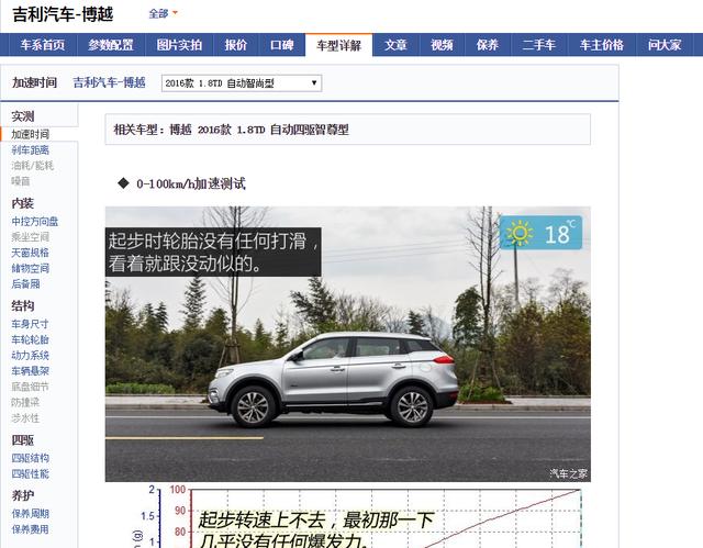 电动汽车之家官网，哪个网站上车评是相对靠谱的？都说汽车之家是车托之家？