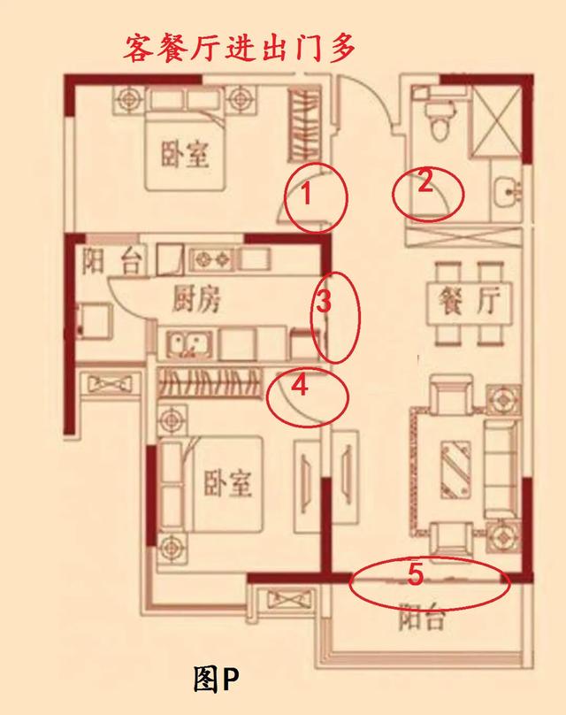 买房子最忌讳的户型,买房子，什么户型是不能买的？