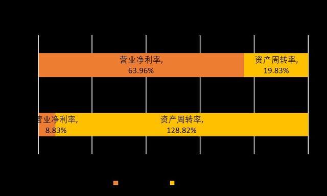 特许加盟连锁(特许加盟连锁是什么意思)