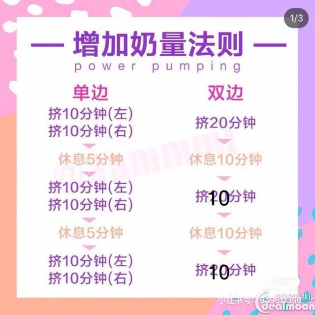 奶水少的原因:孕妇产后没奶水，是什么原因？