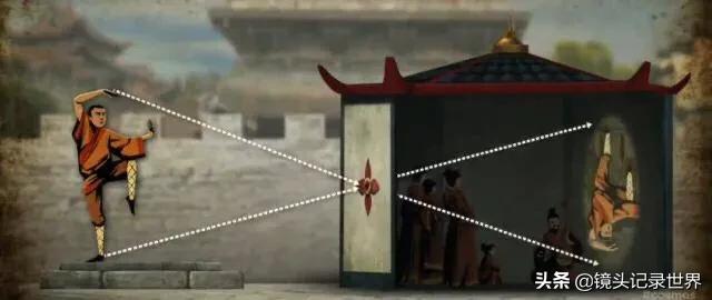 现在市场上相机和摄像机怎么几乎全是日本的,我们国家几乎没有？