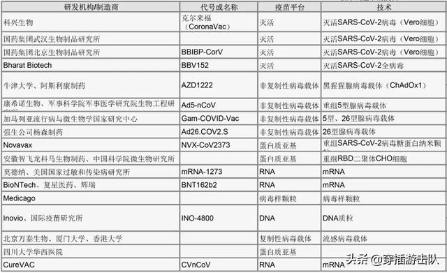 商道 美国辉瑞:辉瑞公司在医药届是什么级别的存在？