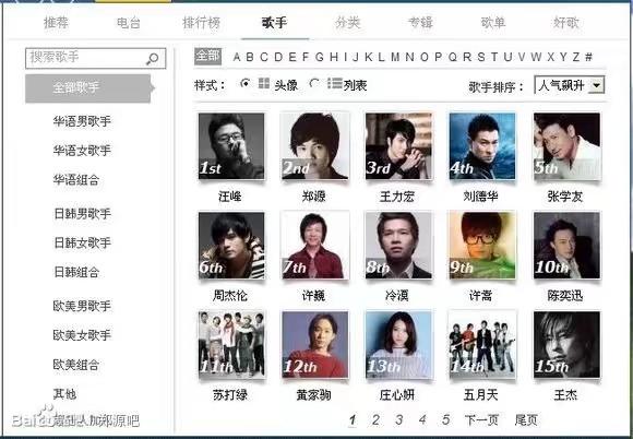 歌手唐古:周杰伦最火的时候，大陆有谁可以和他抗衡？应该只有郑源吧？