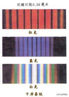 灵异事件都能用科学解释:农村怪事多，你有没有碰见过科学无法解释的怪事呢？