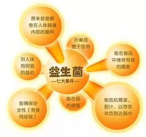 文麦森:发现地外文明的判断依据是什么？