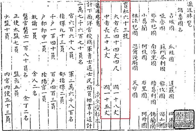 史天威:「郑和宝船」真有140米长吗？