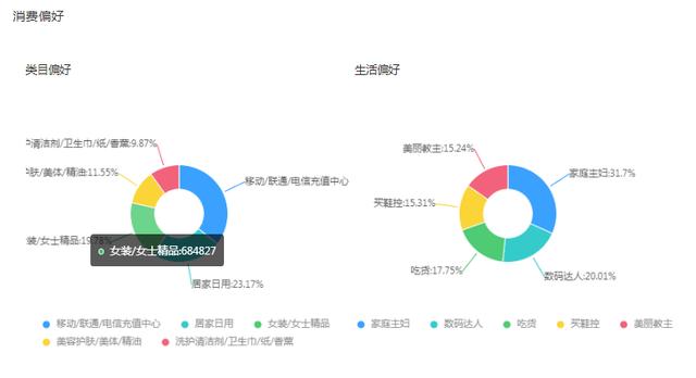 直播怎样能找到好的合作者(<a href=https://maguai.com/marketing/2018.html target=_blank class=infotextkey><a href=https://maguai.com/marketing/2018.html target=_blank class=infotextkey>直播带货</a></a>怎么找商家合作)