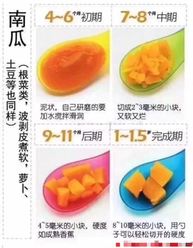 宝宝食谱大全,婴儿吃米粉吃到几个月比较好？