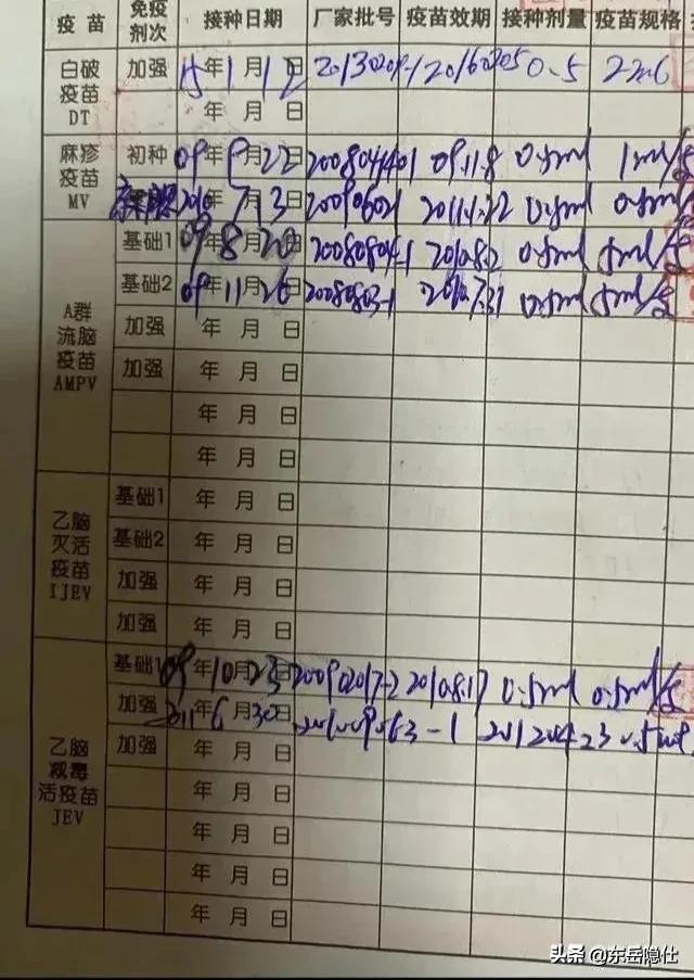记录谁为疫苗后遗症的孩子们负责:只打免费疫苗，不打自费的，医生一听不管理我家宝宝了，怎么办？