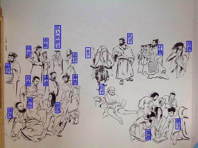 汉武帝不独尊儒术而尊墨家兼容百家,会得到科技和普世价值观的大发展吗？