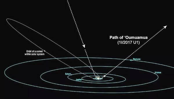 他们认为太阳系就诞生于一片星云,尽管康德和拉普拉斯都坚信这个理论