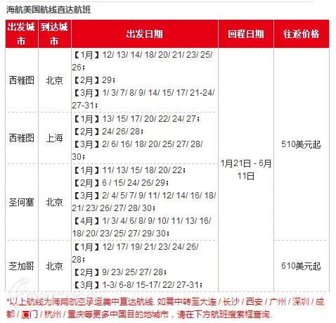 美国卷耳猫 价格:美国飞中国的票价正常是多少钱？ 美国卷耳猫价目表