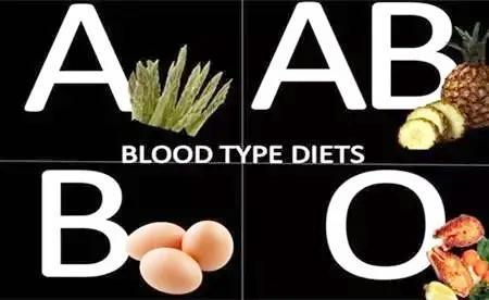 ab型血为什么叫变态，性格由血型决定吗？A型血抑郁，B型血偏激，O型血中庸之道吗？