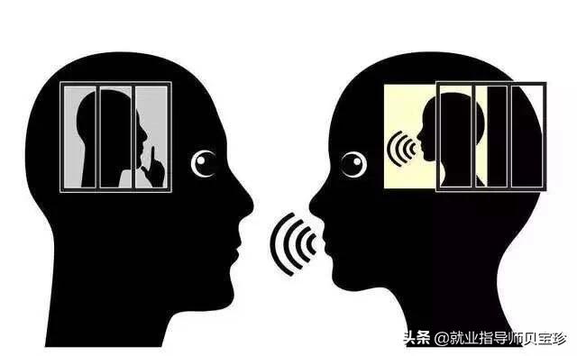 性格内向的人,适合从事哪些职业？