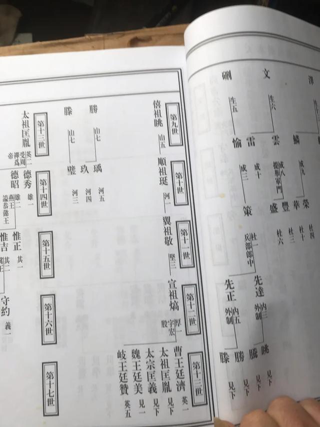 赵贵诚,宋太祖后代基本情况怎么样？