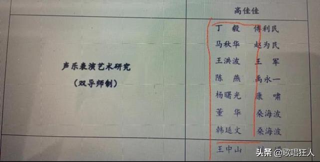 廖昌永简介:在当代中国，有哪些歌唱家是声乐专业博士研究生的导师？