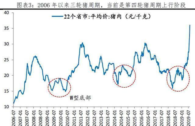 大冶市宠物兔养殖场地址诚信经营:开个宠物加盟店怎么样，可以赚钱吗？
