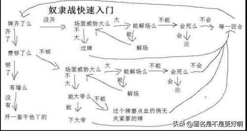 炉石 奴隶战(炉石奴隶战)