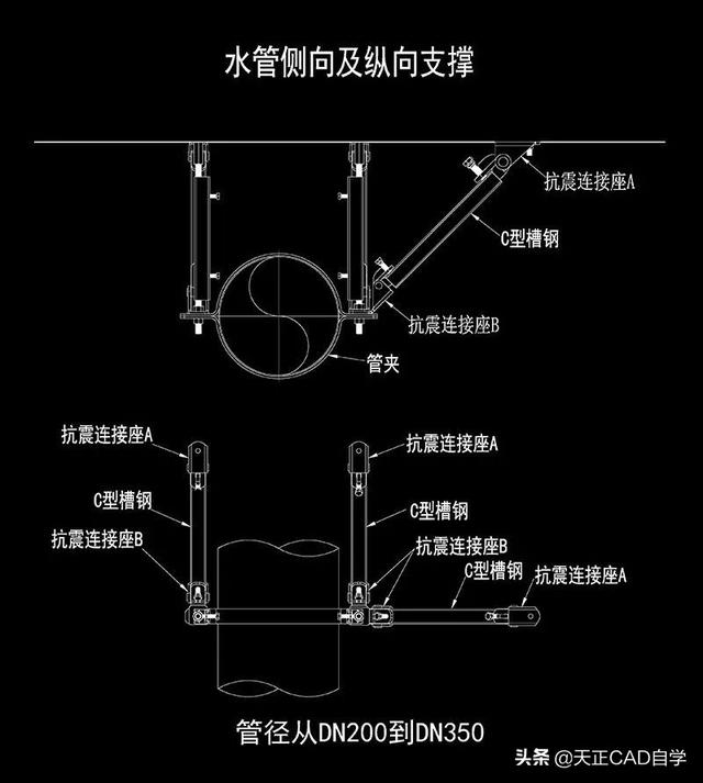 设计院老师傅教你秒懂抗震支架各种系统的设计技巧