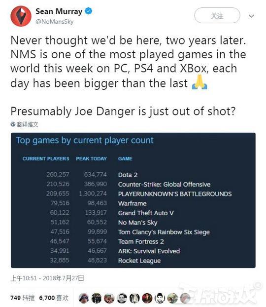 EA也官宣《战地2042》跳票，国内2020年最火的游戏有哪些